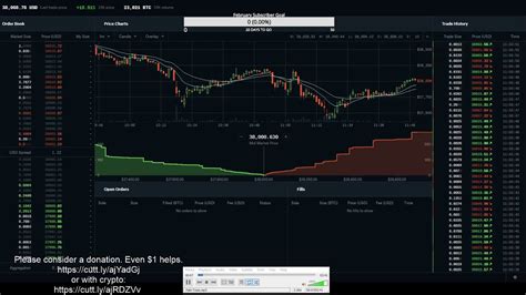 bitcoin price chart live ticker